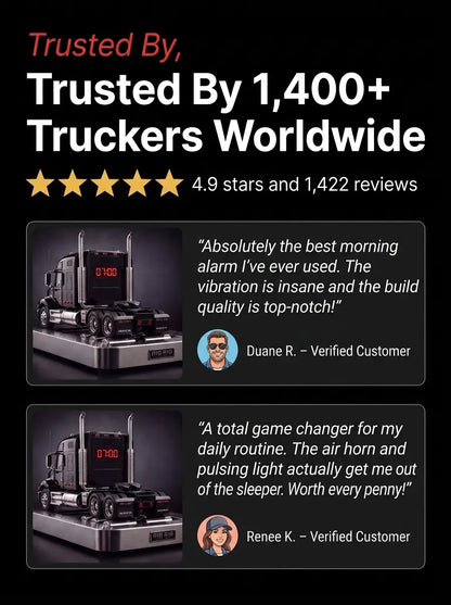 Big Rig™ Semi-Truck Alarm Clock